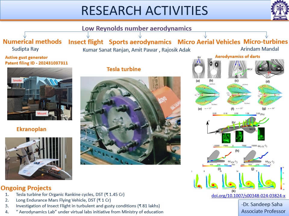 Research Highlight 2