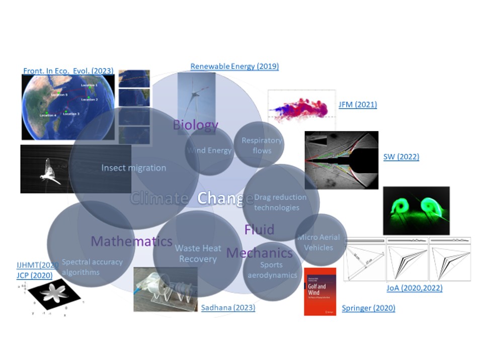 Research Highlight 3